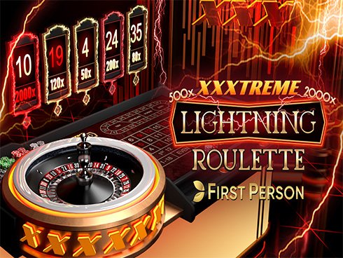 Roma33 permainan slot populer pilihan pemain Indonesia